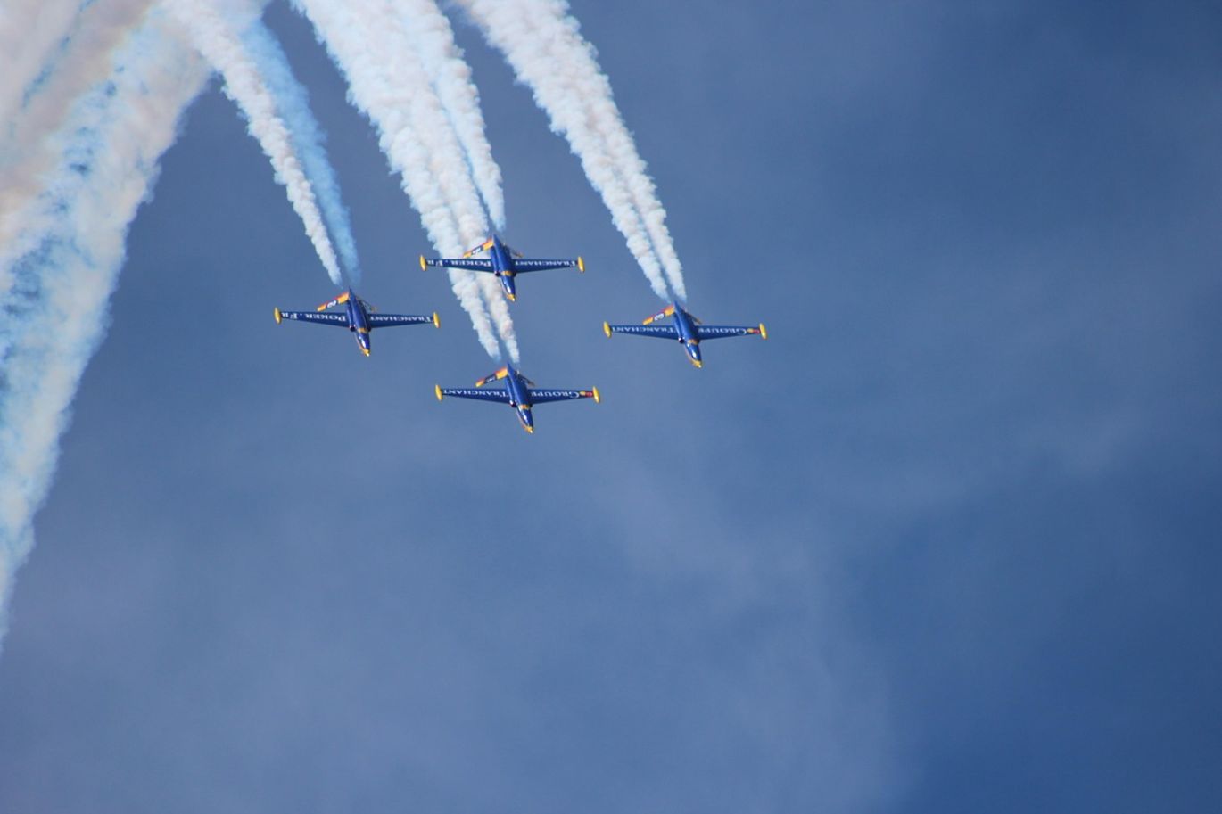 Coordination In Event Management